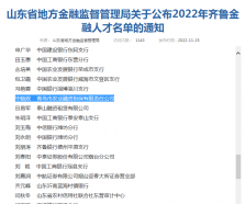 公司董事兼總經(jīng)理畢曉政獲評(píng)齊魯“金融之星”